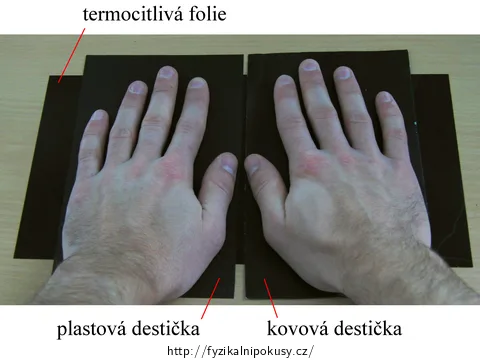 Ruce na plastové a kovové destičce pro test tepelné vodivosti.
