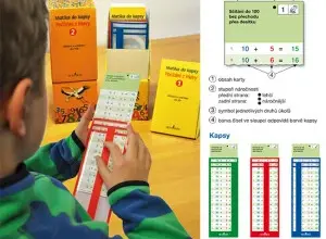 Dětské pomůcky k učení matematiky s vysvětlujícími schématy.