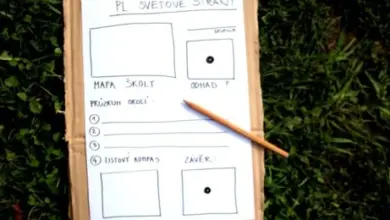Rukopisný český list s návodem na určování světových stran venku.